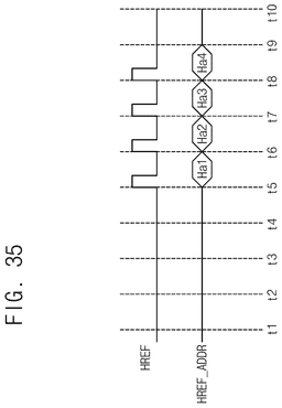 EMI-D00036