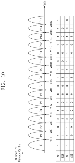 EMI-D00008