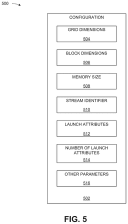 EMI-D00005