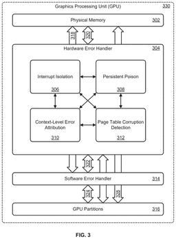 EMI-D00003