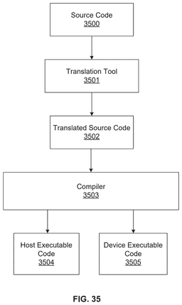 EMI-D00039