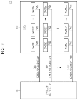 EMI-D00003