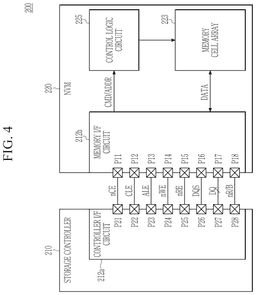EMI-D00004