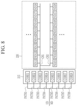 EMI-D00008