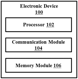 EMI-D00000