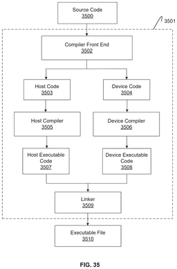 EMI-D00039