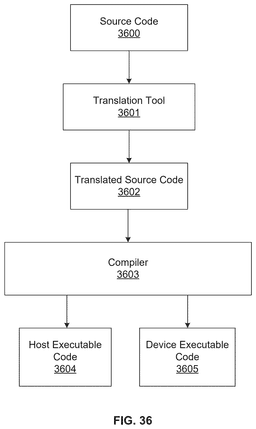 EMI-D00040
