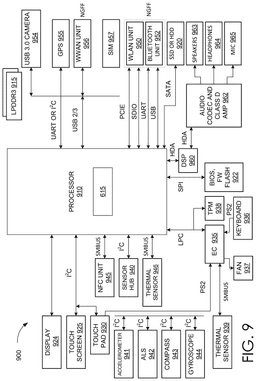 EMI-D00014