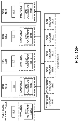 EMI-D00022