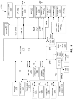 EMI-D00015