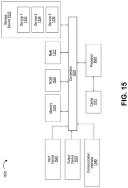 EMI-D00016