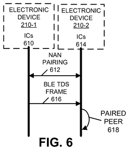 EMI-D00005