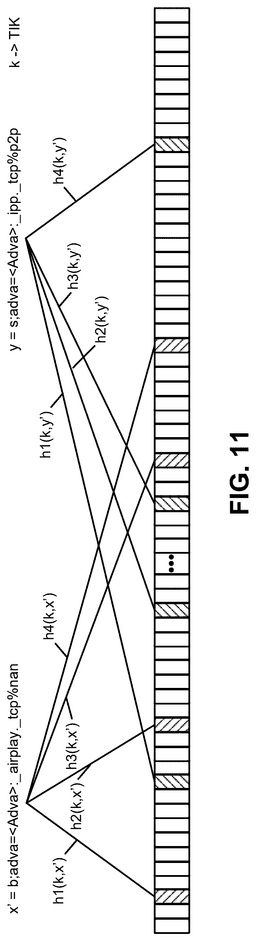 EMI-D00010