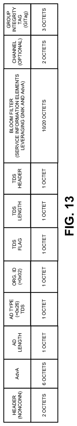 EMI-D00012