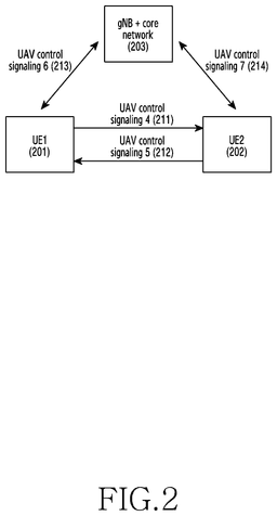 EMI-D00002