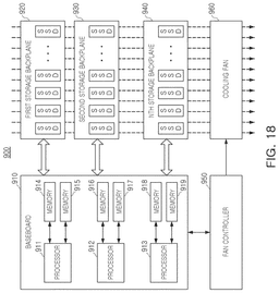 EMI-D00022