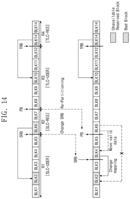 EMI-D00014