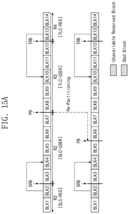 EMI-D00015