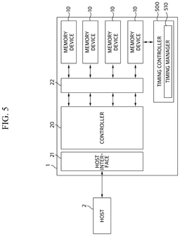 EMI-D00005