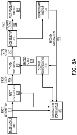 EMI-D00008