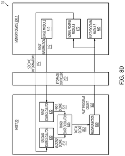 EMI-D00011