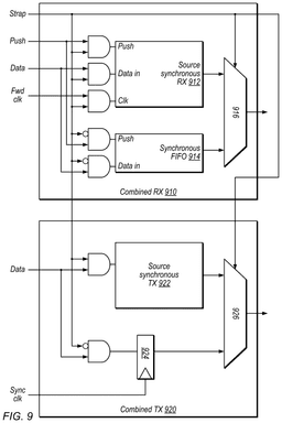 EMI-D00010