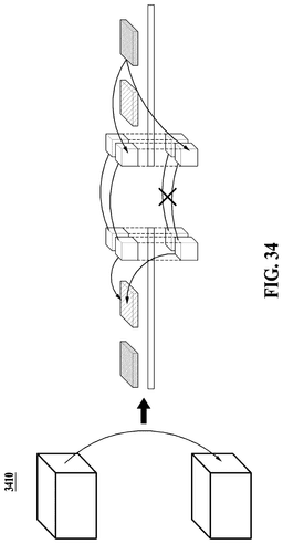 EMI-D00034