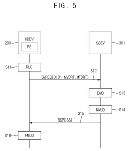 EMI-D00005