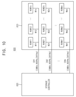 EMI-D00009