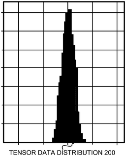 EMI-D00000