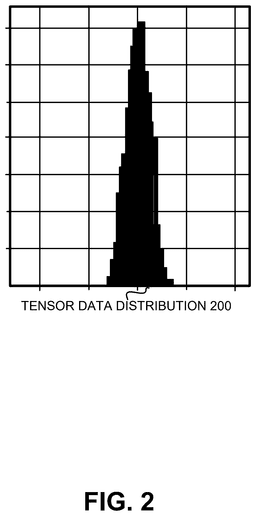 EMI-D00002