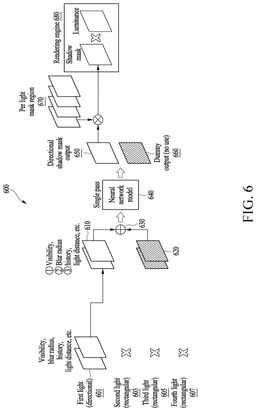 EMI-D00009