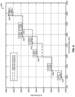 EMI-D00006