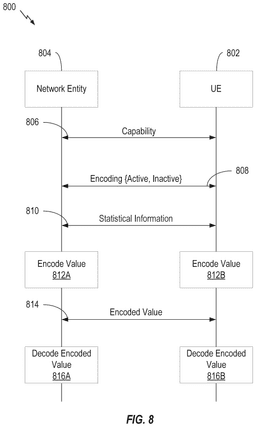 EMI-D00008