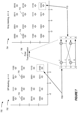 EMI-D00007