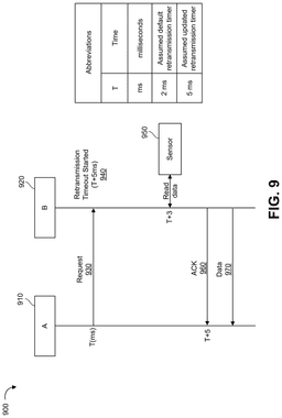 EMI-D00009