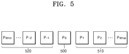 EMI-D00012