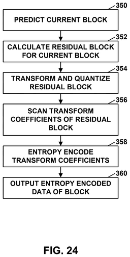 EMI-D00025