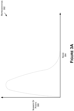 EMI-D00003