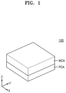 EMI-D00001