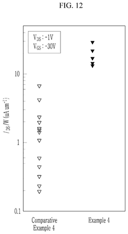 EMI-D00012