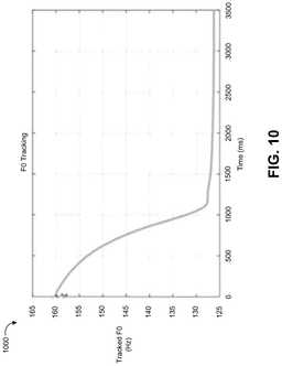 EMI-D00010