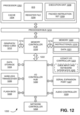 EMI-D00015