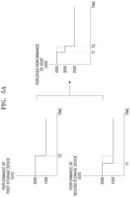 EMI-D00005