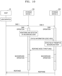 EMI-D00013