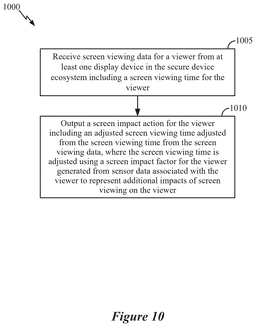 EMI-D00010
