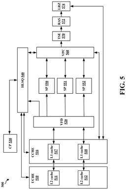 EMI-D00005