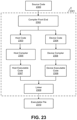 EMI-D00024