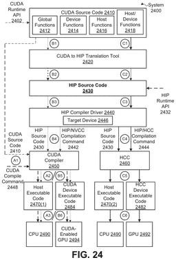 EMI-D00025