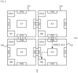 EMI-D00012